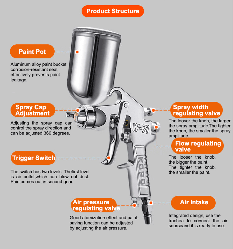 transparent thermal insulation paint(on glass)